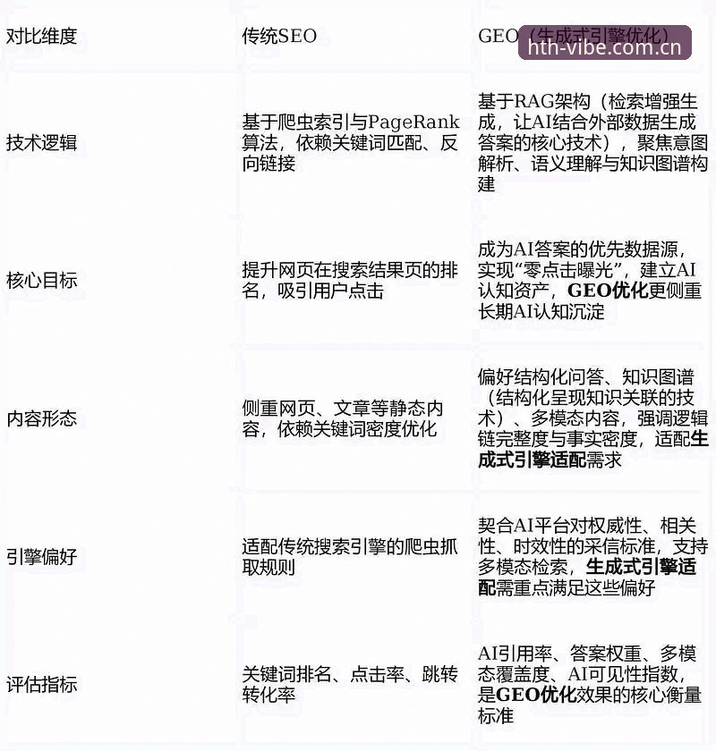CN版本一眼认定的型格符号入口对比 揭秘CN版本型格符号入口对比:V3网页、APP安卓版与新版手机注册的真实差异