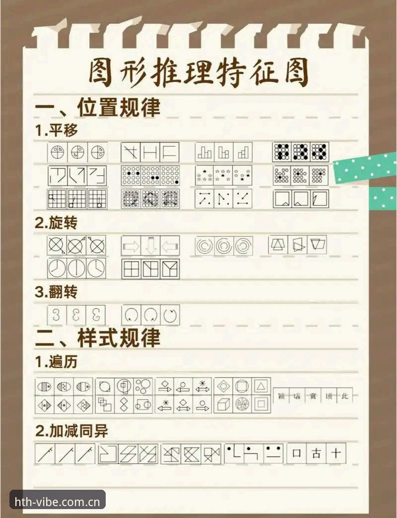 一眼认定的型格符号V3网页登录，这玩意儿到底怎么玩？