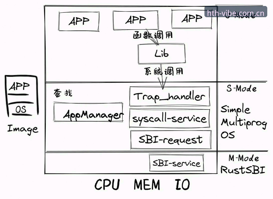 CN版本“一眼认定的型格符号入口”深度分析：从注册到登录的全链路实用拆解