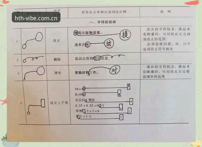 我的使用手记：CN版本一眼认定的型格符号入口，该不该信？九个问题问完再说