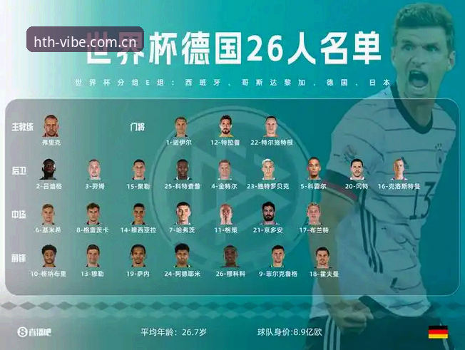 德国队世界杯26人名单深度拆解：4个关键变化，老用户手把手教你在华体会看明白